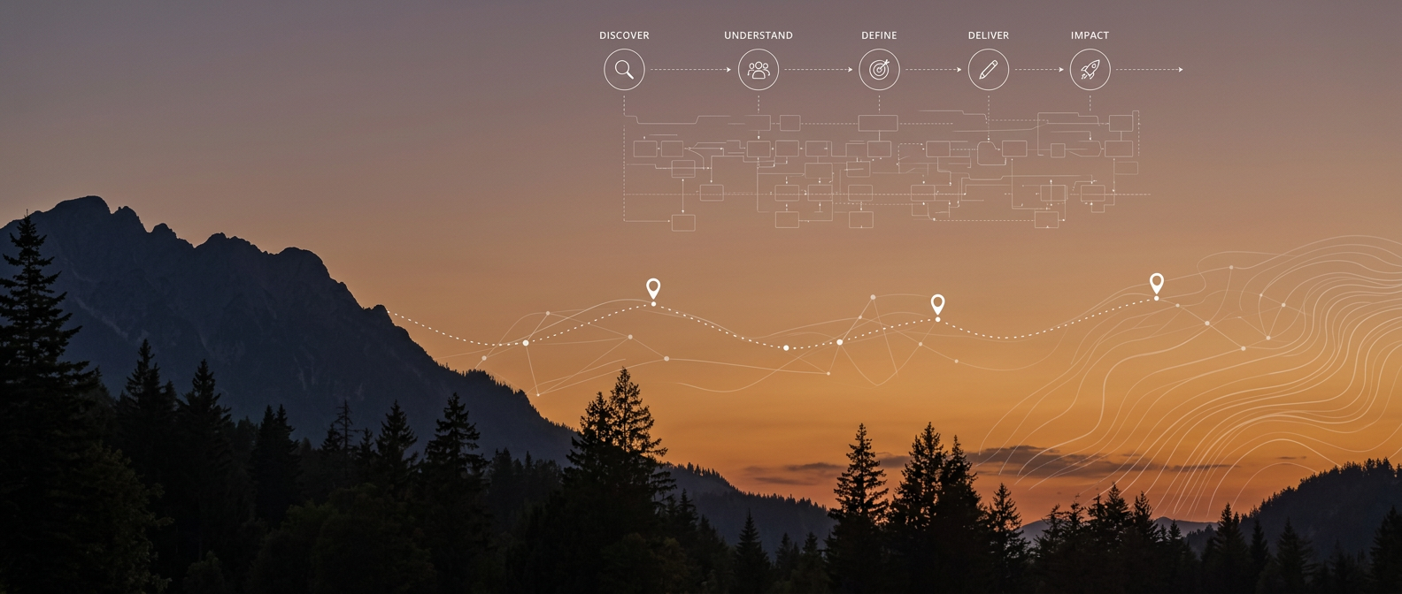 Turning complexity into human-centered strategy — AI, service design, research operations, inclusive systems mapped over a layered mountain horizon at sunset.